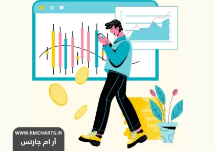 منابع آموزشی تحلیل بنیادی