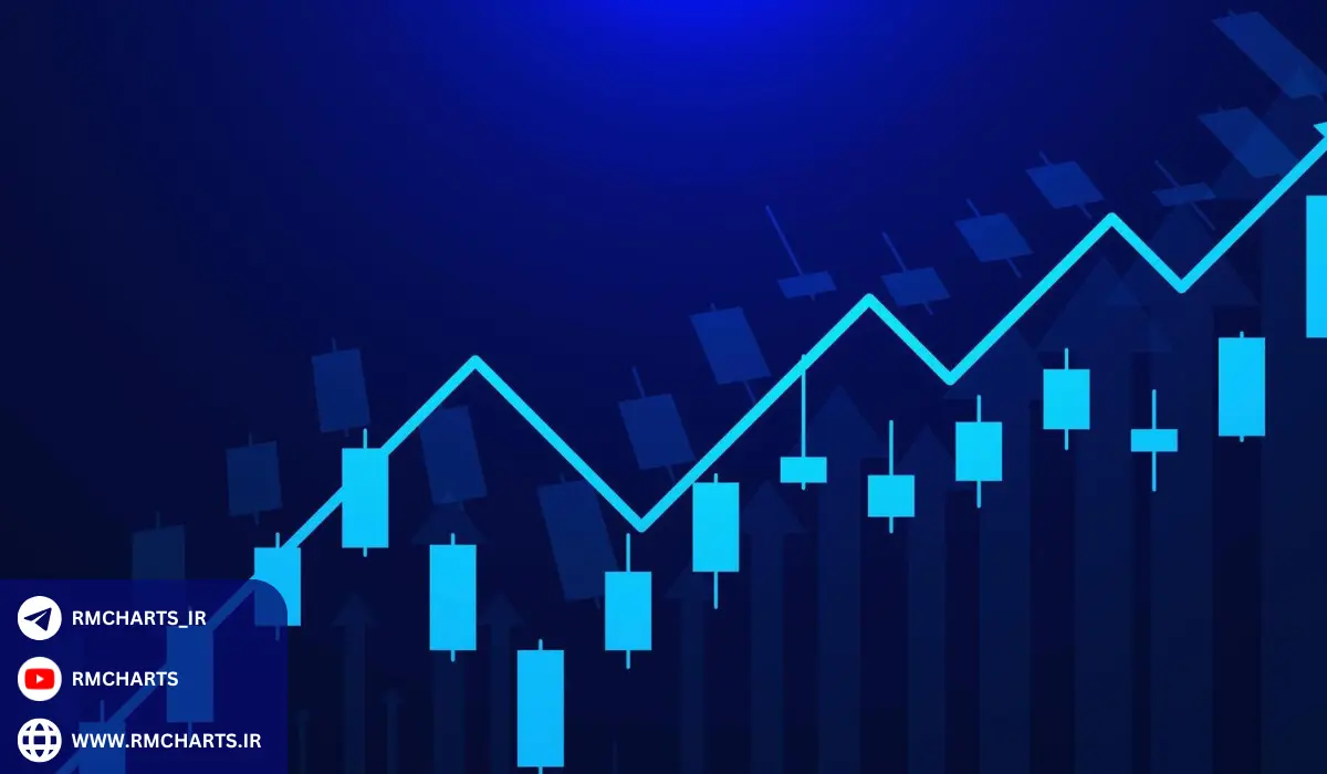 نحوه انتخاب بین نمودار خطی و شمعی برای تجارت
