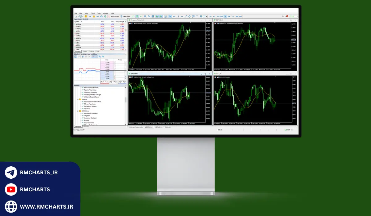 نحوه نصب ربات در متاتریدر 5