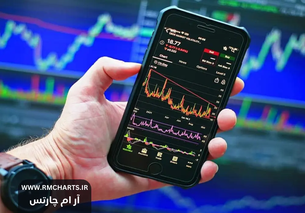 نرم‌افزارهای تریدینگ برای موبایل