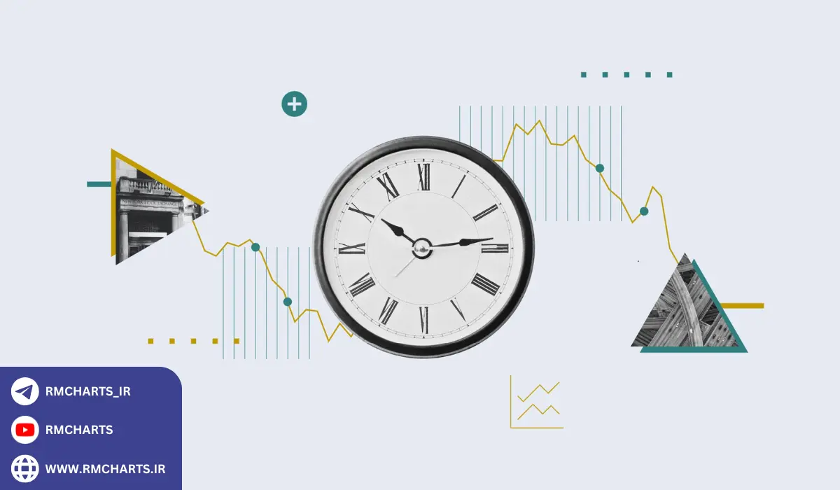 نکات کلیدی برای موفقیت در سرمایه‌گذاری بلند مدت