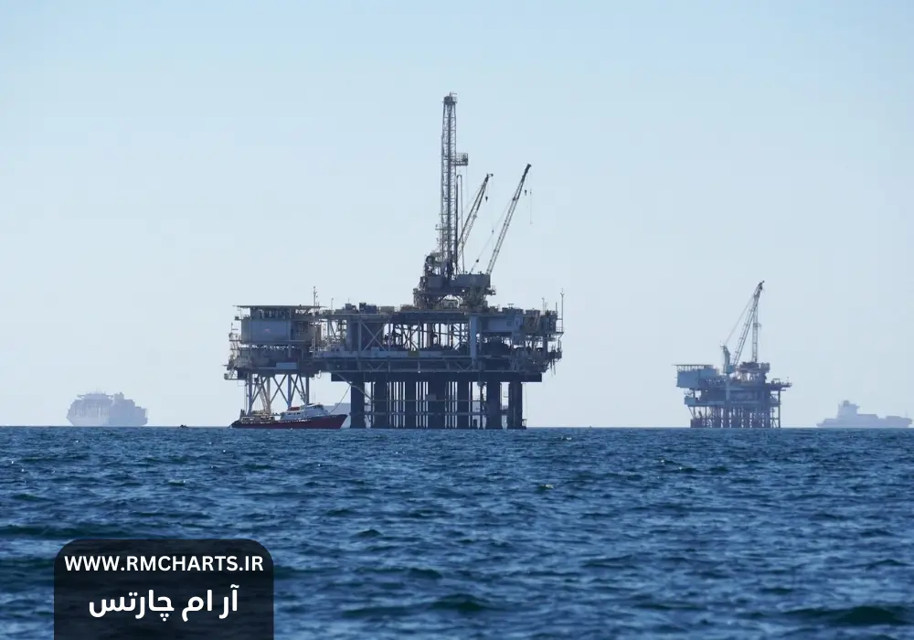 نگرانی‌ها از اختلالات عرضه نفت