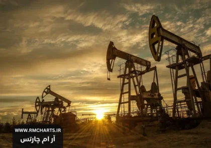 پرداخت مطالبات پیمانکاران نفت