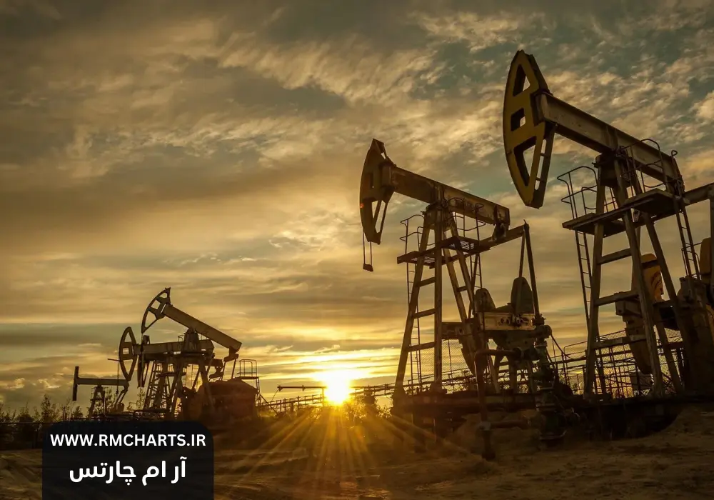 پرداخت مطالبات پیمانکاران نفت