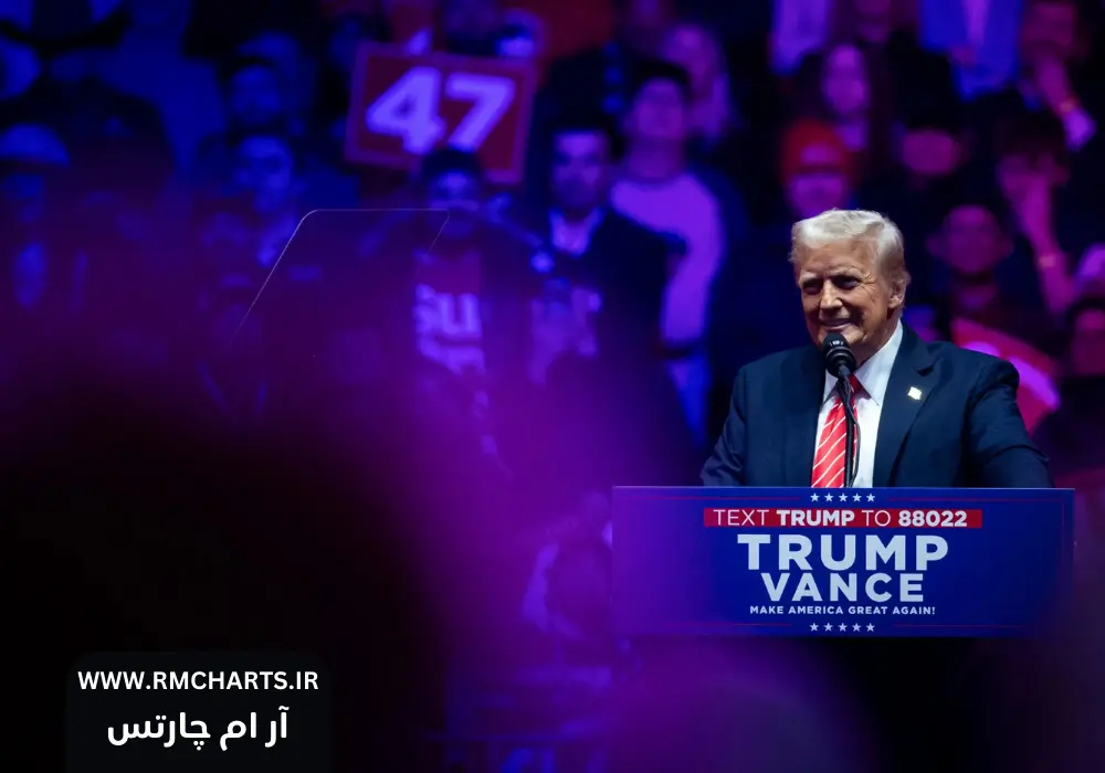 پیش‌بینی قیمت نفت ۲۰۲۵