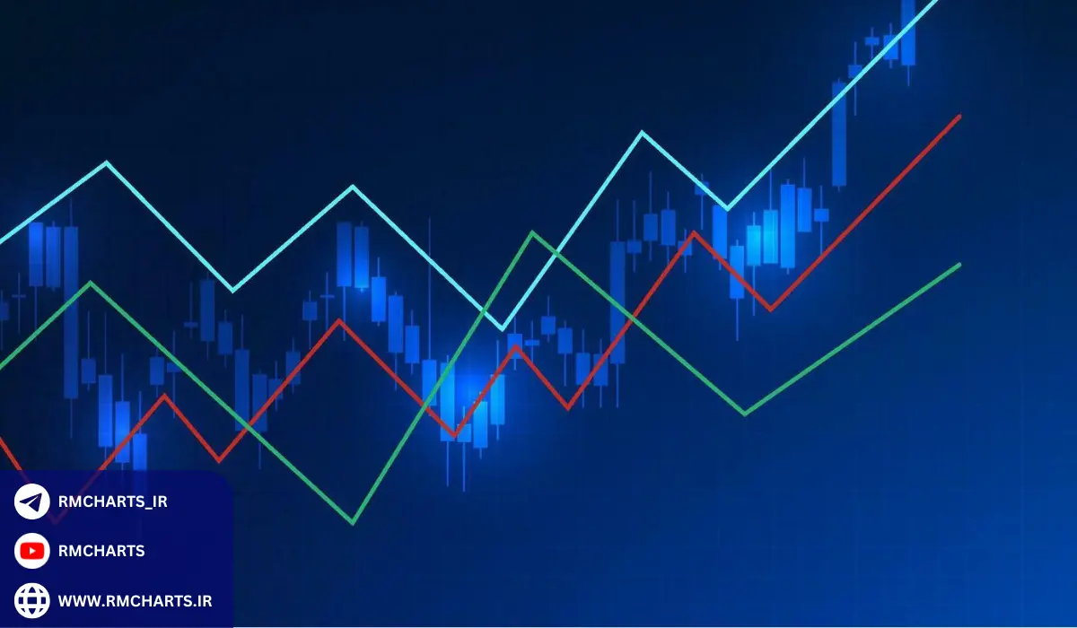 چگونگی بهبود مقاله با استفاده از نمودارها و مثال‌ها