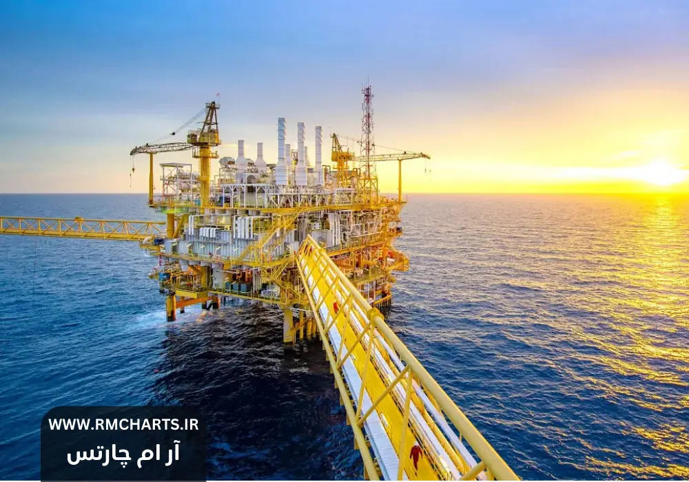 کاهش قیمت نفت ترامپ