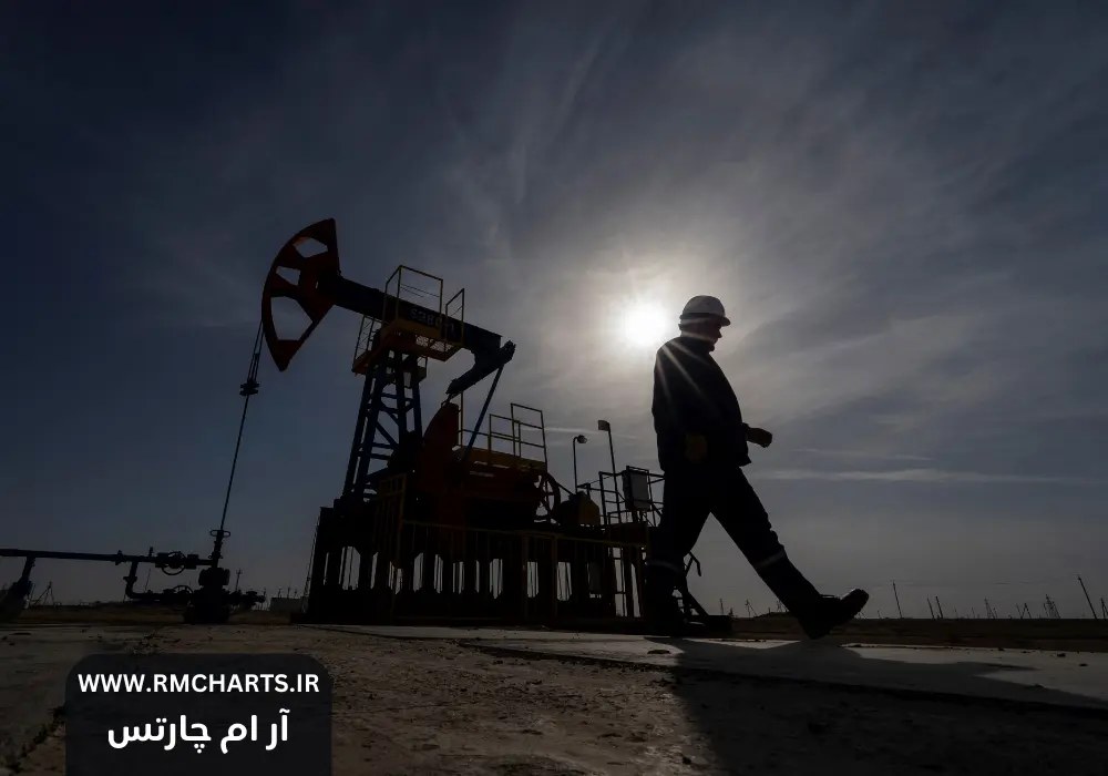 کاهش موجودی‌های نفت خام