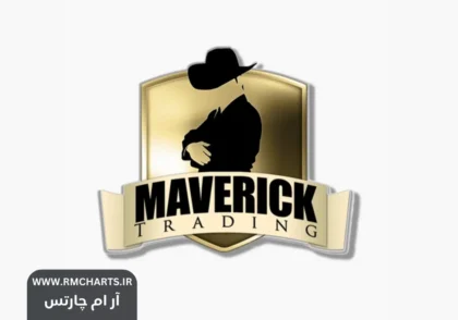 آزمون استخدامی معامله‌گر فارکس