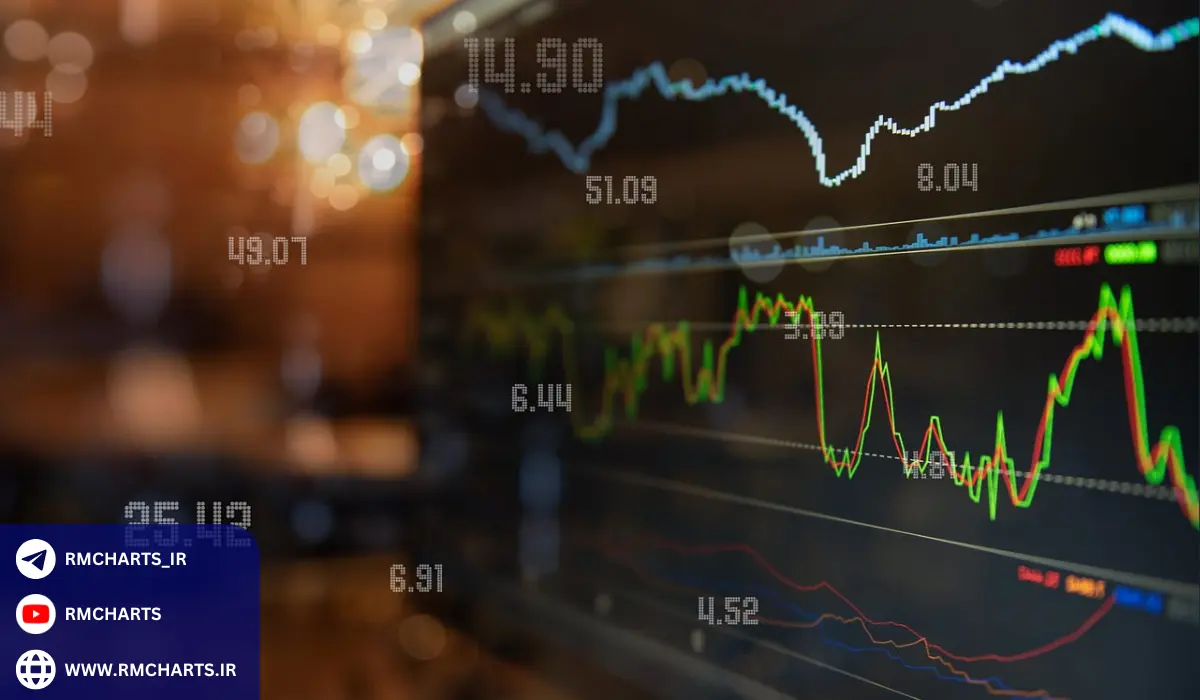 آمار و حقایق مربوط به سرمایه‌گذاری در بازار سهام