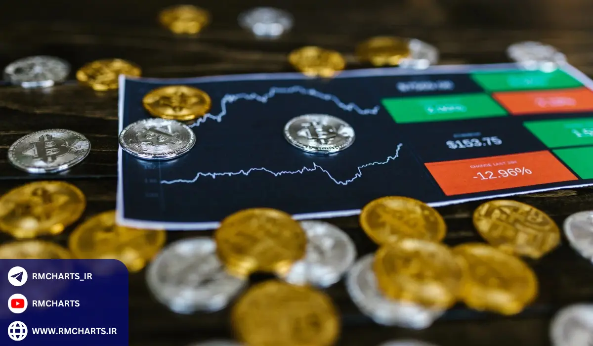 آمار و مثال‌هایی از استراتژی پرایس اکشن در بازار ارزهای دیجیتال