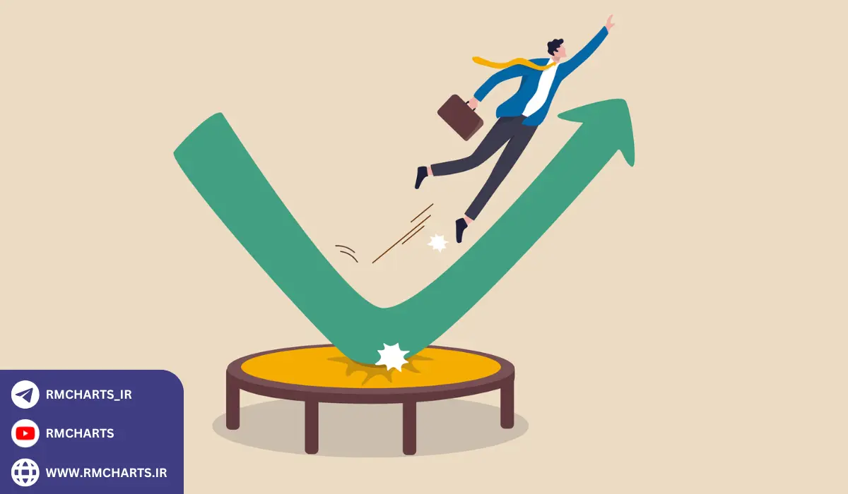 آمار و مثال‌هایی برای ترید به سبک اسمارت مانی