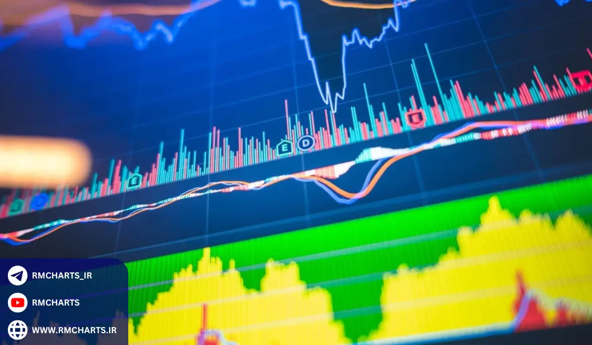 آموزش گره معاملاتی