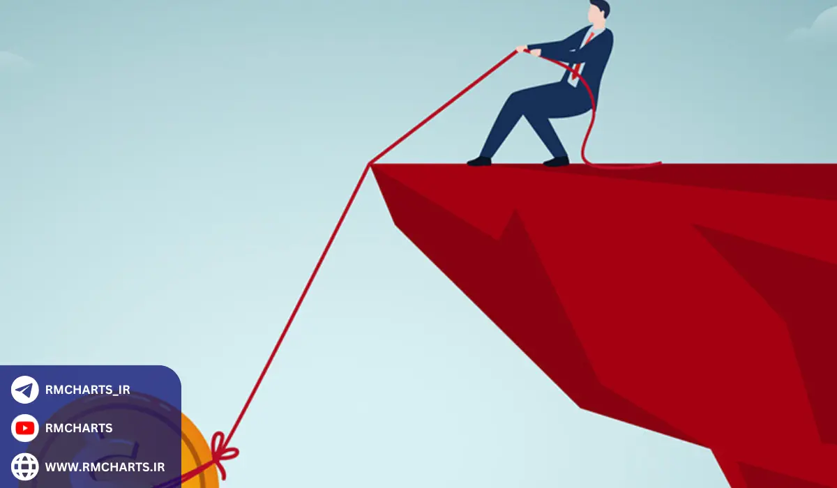 ابزارهای فنی برای ترید به سبک اسمارت مانی