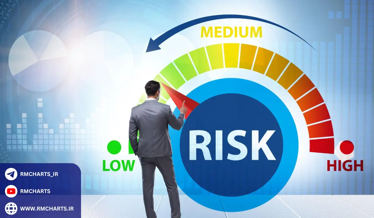 ابزارهای مورد استفاده در مدیریت ریسک بازار