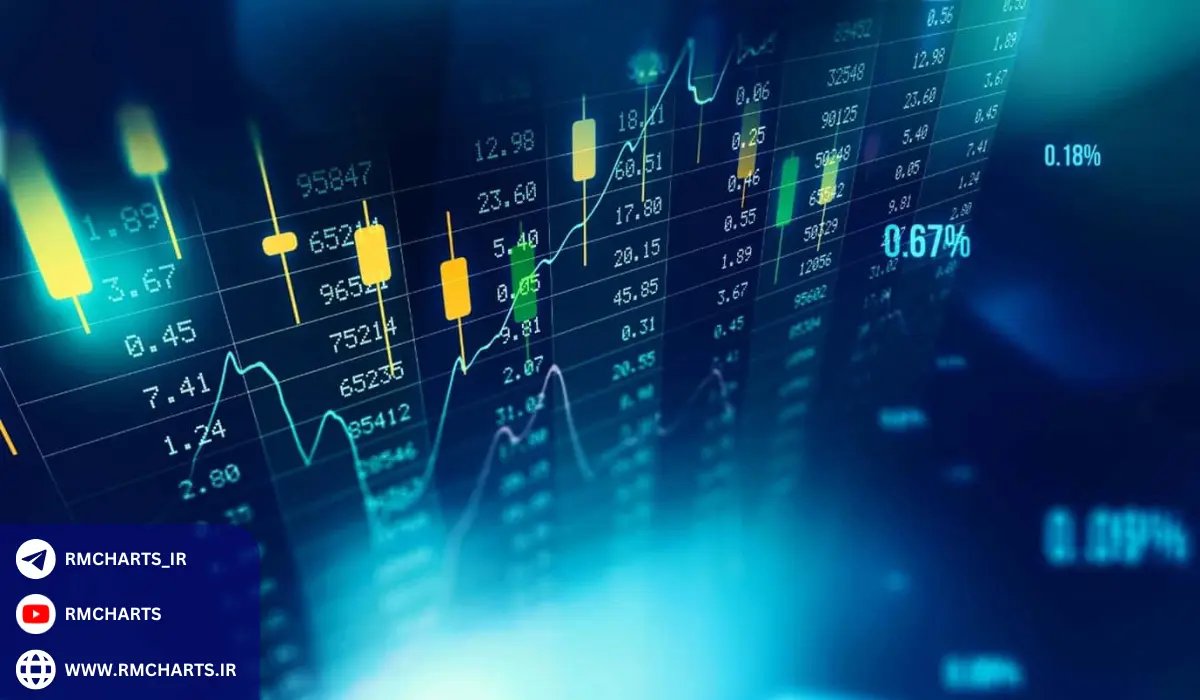 استراتژی گره معاملاتی