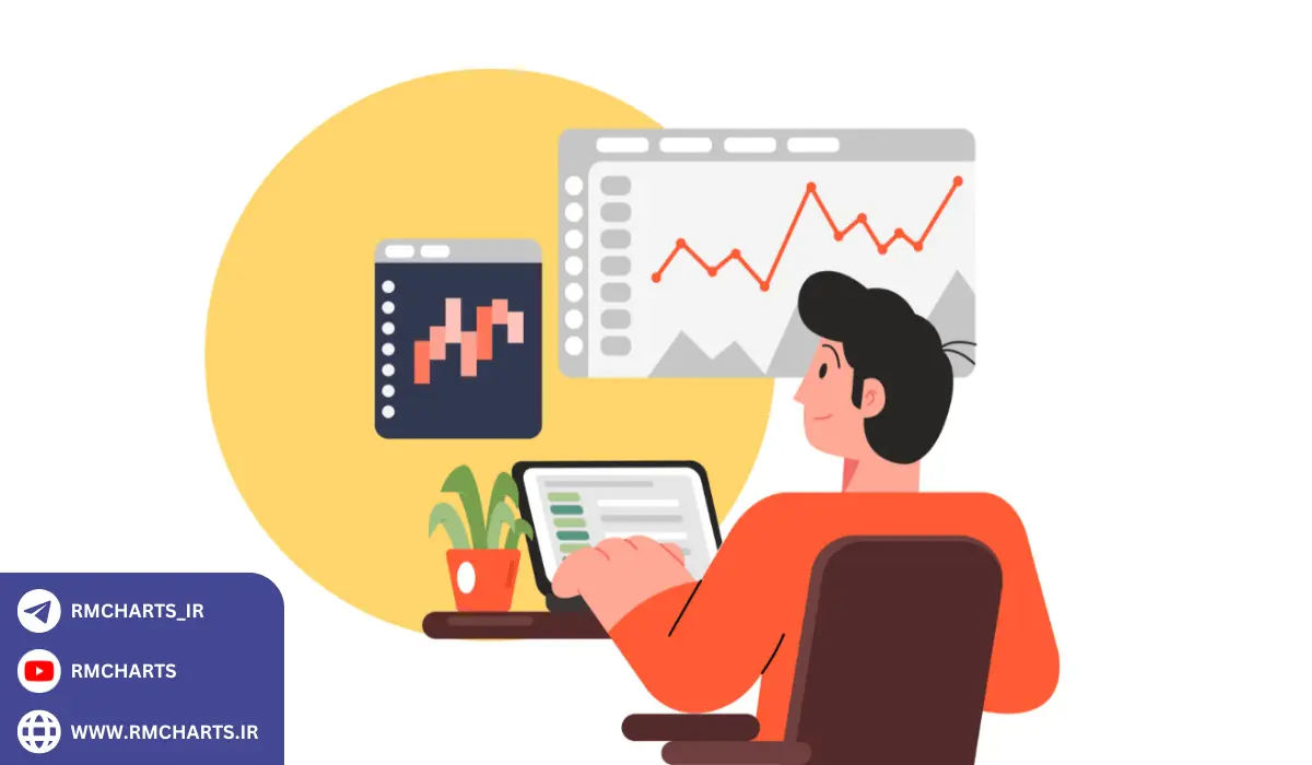 استراتژی‌های سرمایه‌گذاری در بازارهای مالی