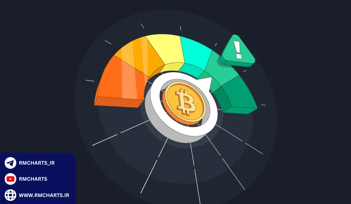 استفاده از اندیکاتورها برای تقویت استراتژی
