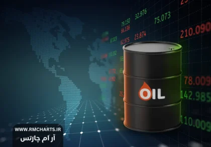 افت قیمت نفت