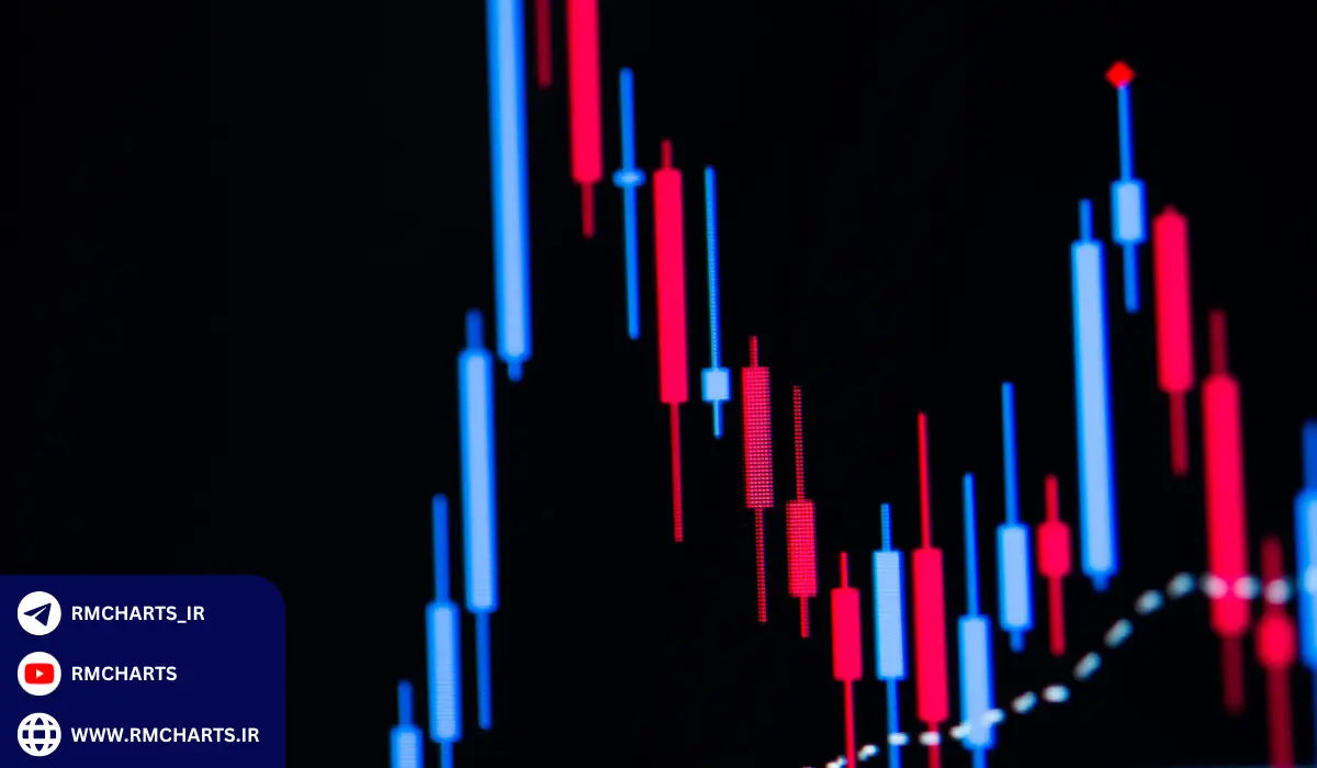 الگوهای شمعی مهم