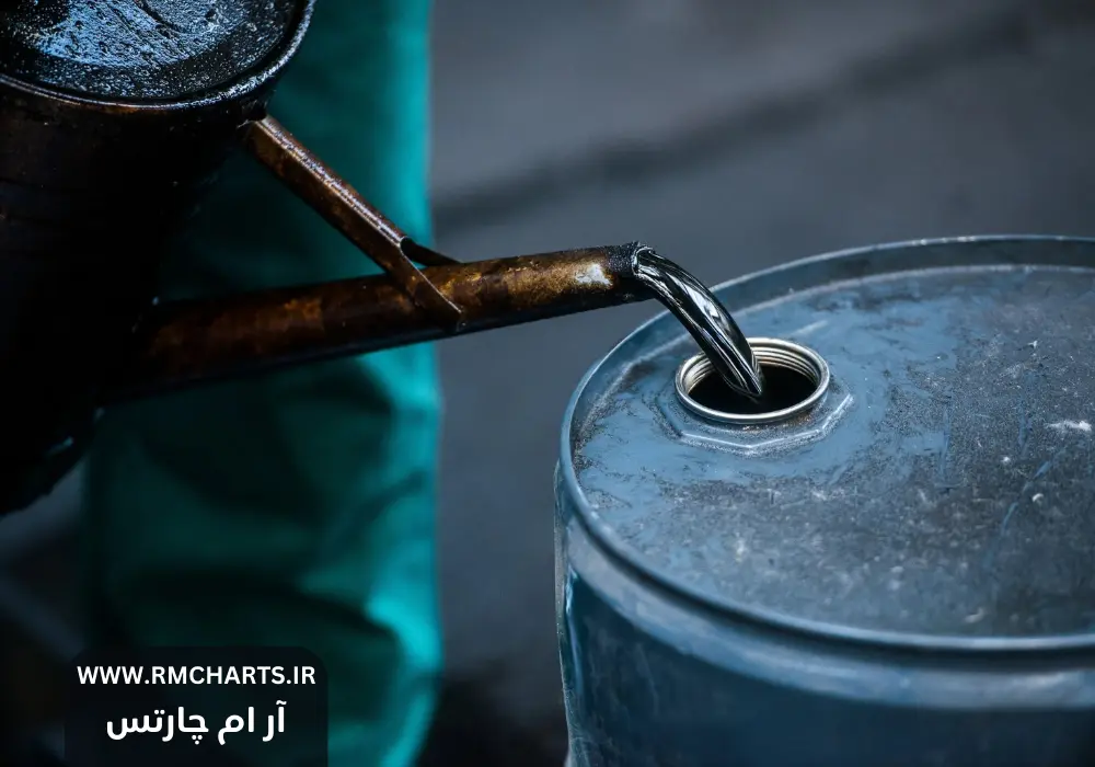 بازار نفت در سال 2025