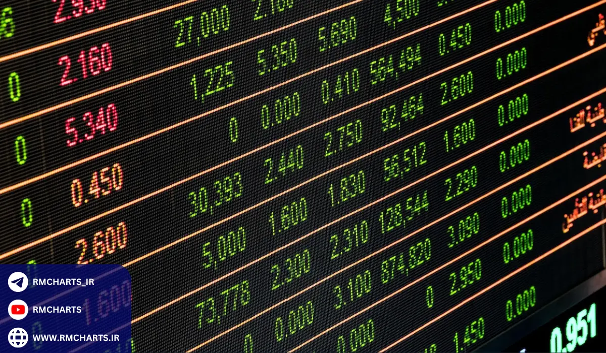 بررسی انواع بازارهای سهام