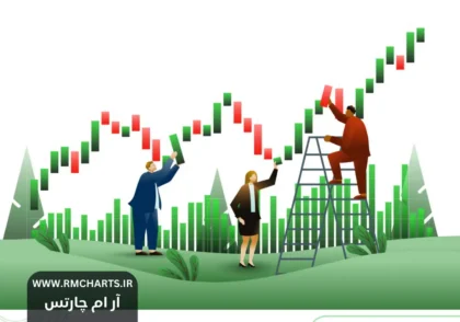 بروکرهای معتبر فارکس