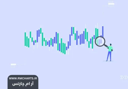 بهترین استراتژی‌های معاملاتی برای بازارهای مالی