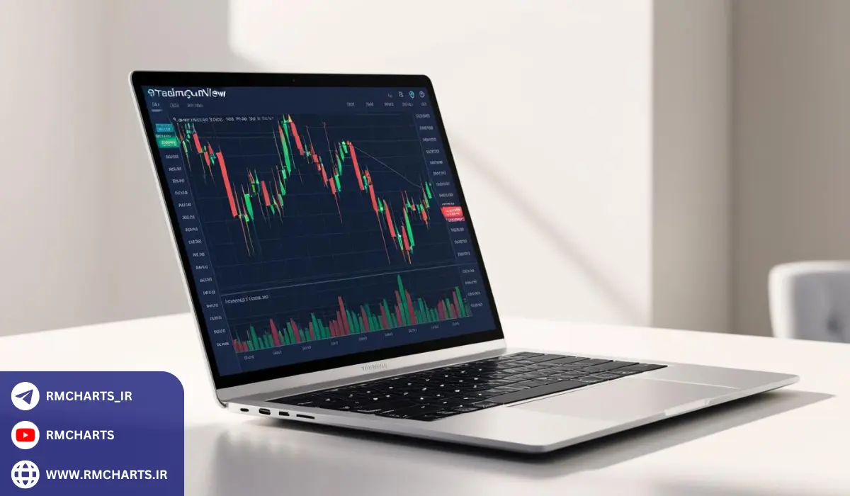 بهترین اندیکاتور کندل استیک در تریدینگ ویو چیست