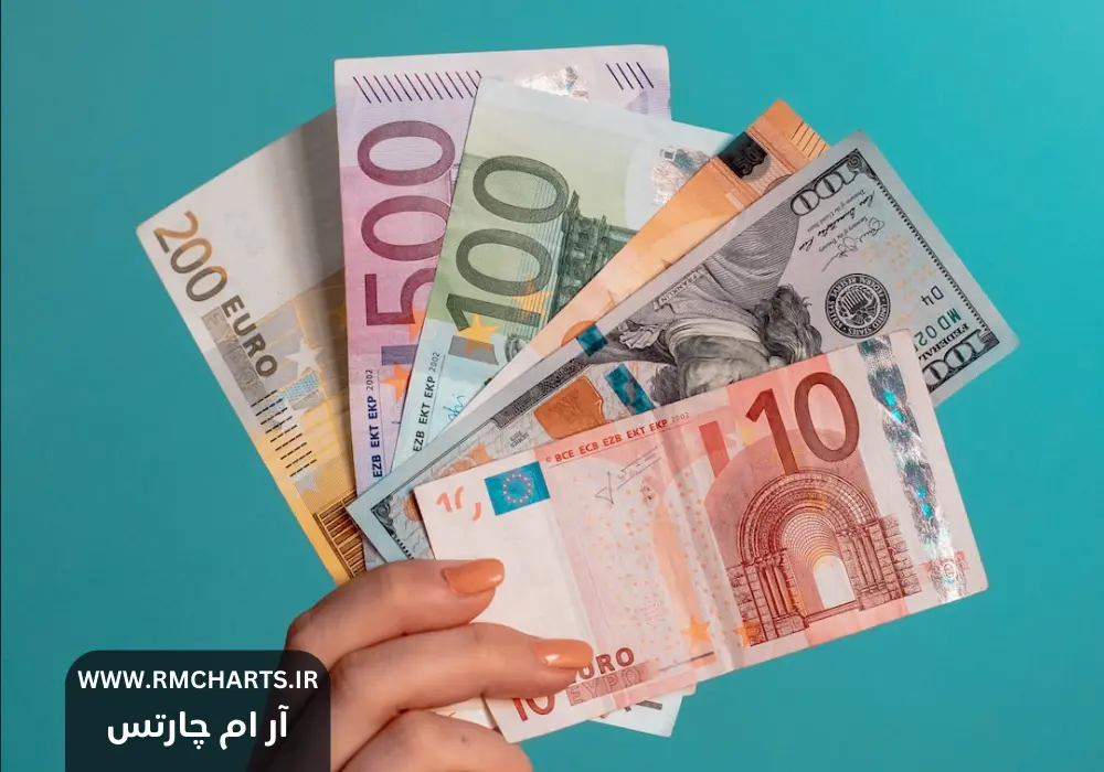 بهترین سیگنال فارکس