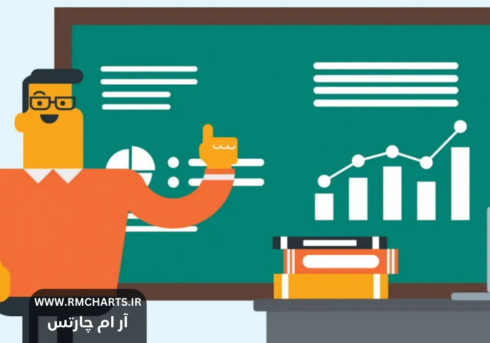 بهترین منابع آموزشی برای یادگیری تحلیل بنیادی
