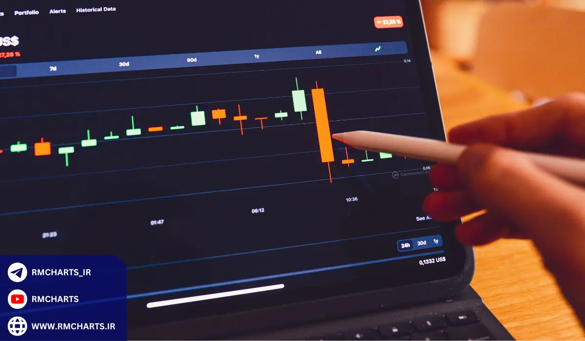 تحلیل تکنیکال مقدماتی چه تفاوتی با تحلیل بنیادی دارد