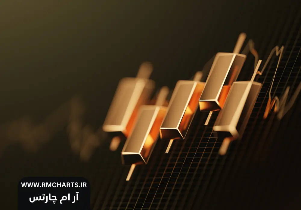 تحلیلگران قیمت طلا