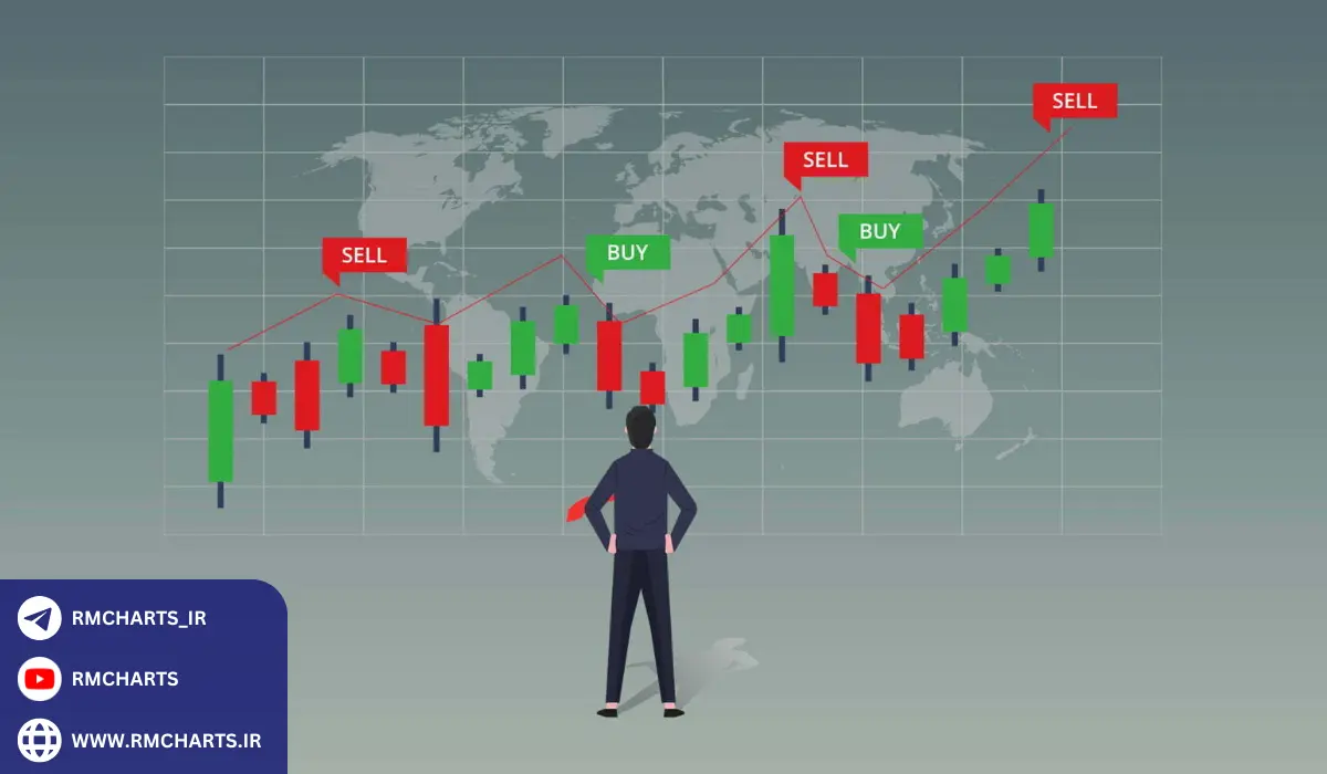 ترکیب تحلیل تکنیکال با سایر روش‌ها