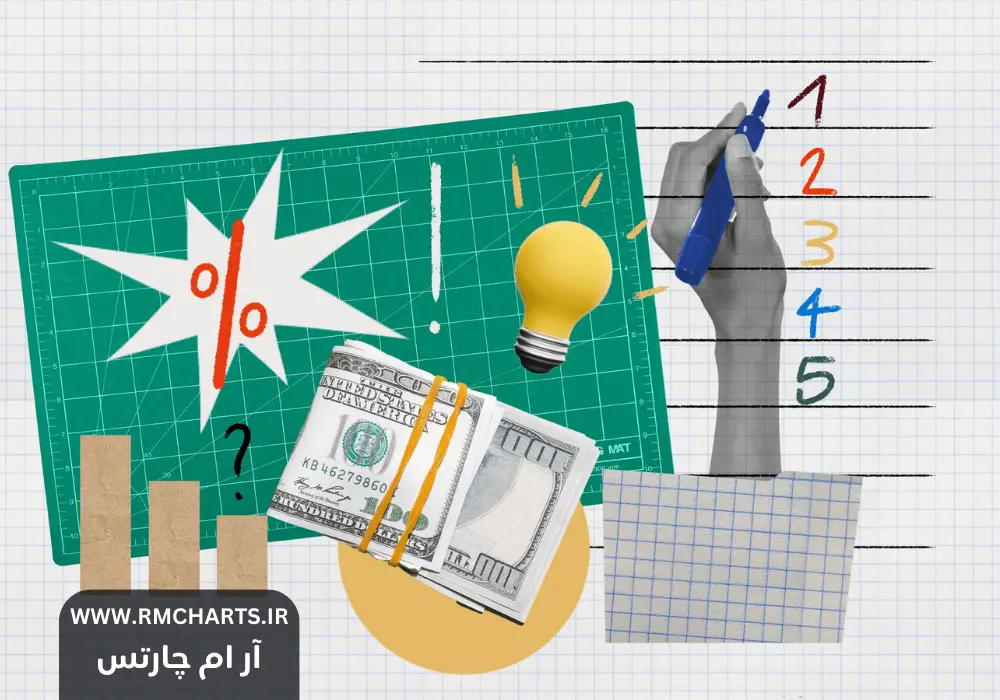 ترید به سبک اسمارت مانی