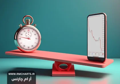 ترید کوتاه مدت