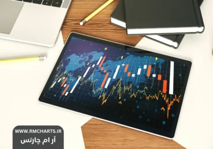 تقویم اقتصادی امروز بازار فارکس - 23 بهمن 1403