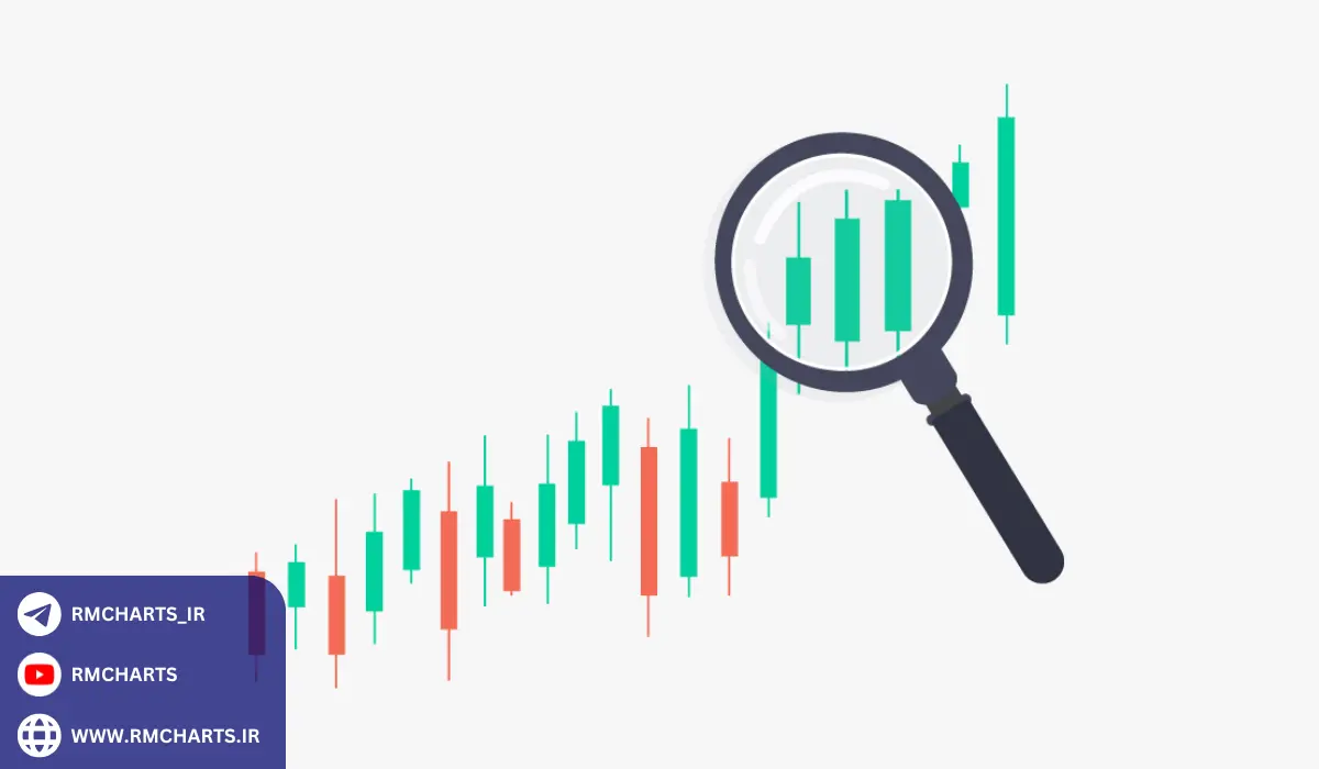 حفظ انضباط و صبر