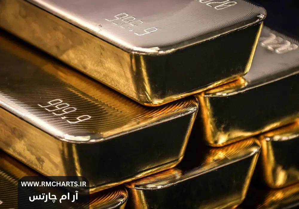 خریداران طلا