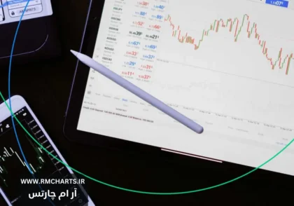 راهنمای کامل استفاده از پلتفرم‌های تریدینگ