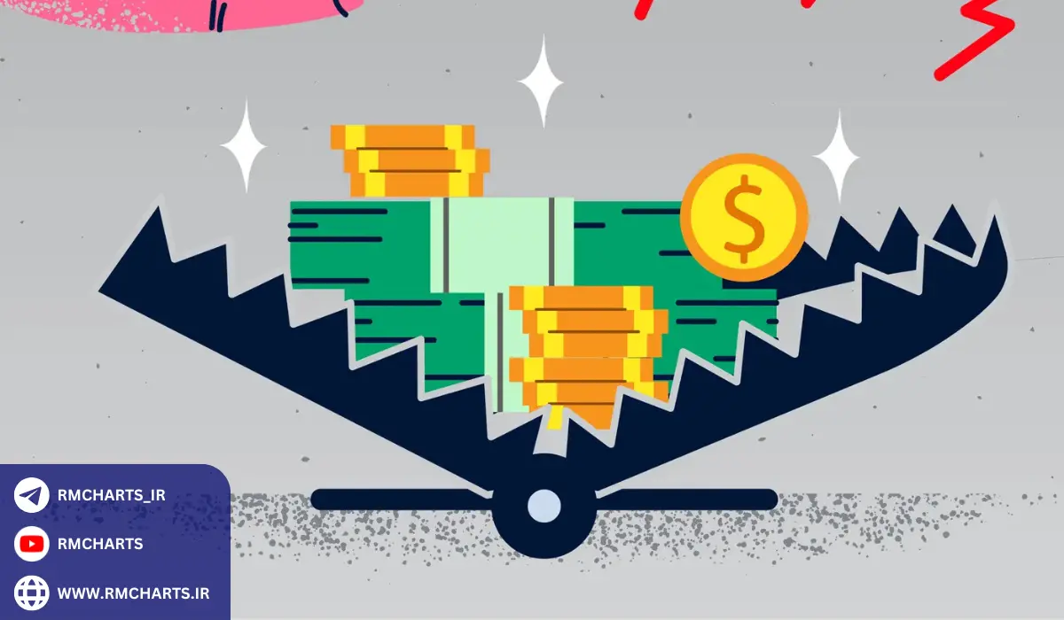 روش‌های تحلیل اسمارت مانی