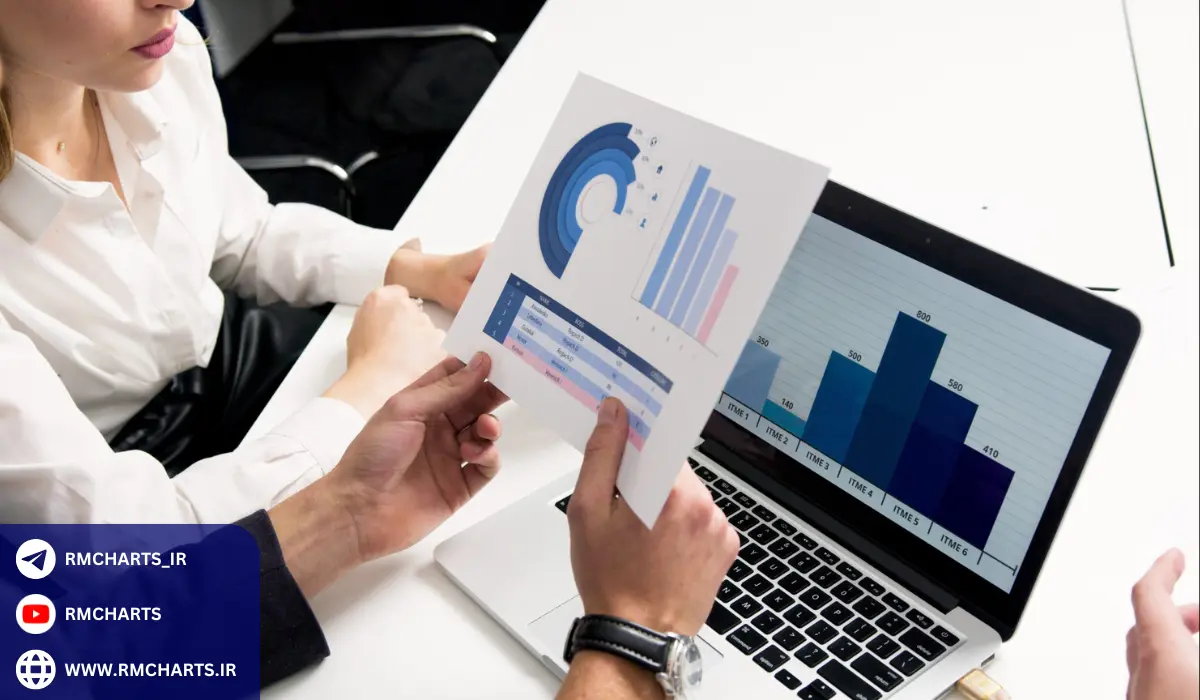 روش‌های مدیریت ریسک بازار