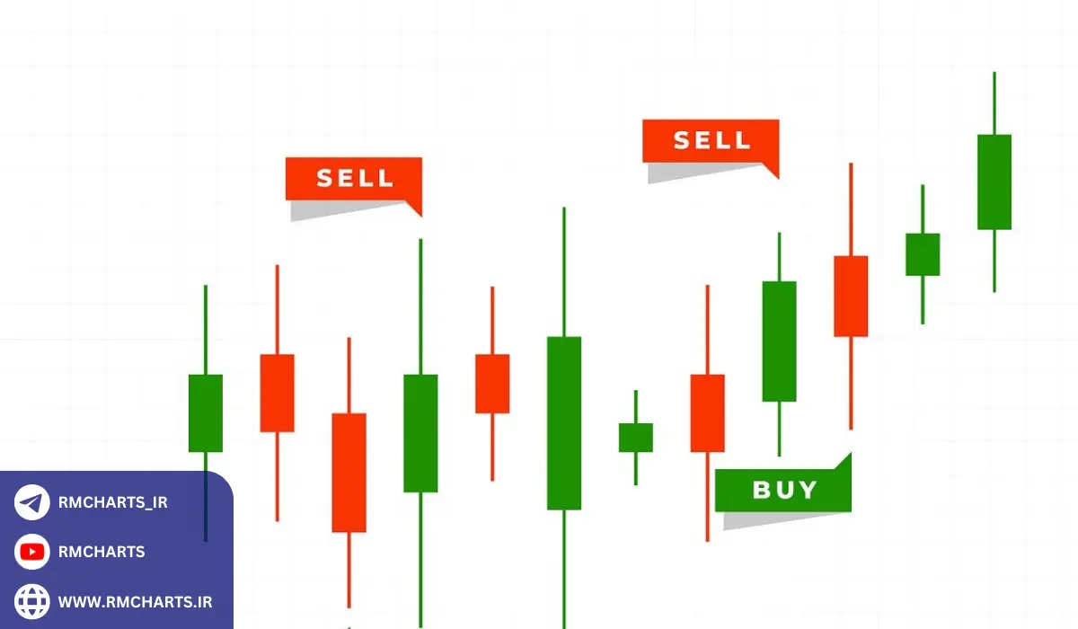 سیگنال فارکس چیست؟