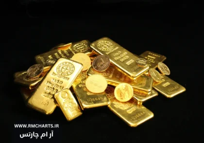 صعود ادامه دارد یا اصلاح