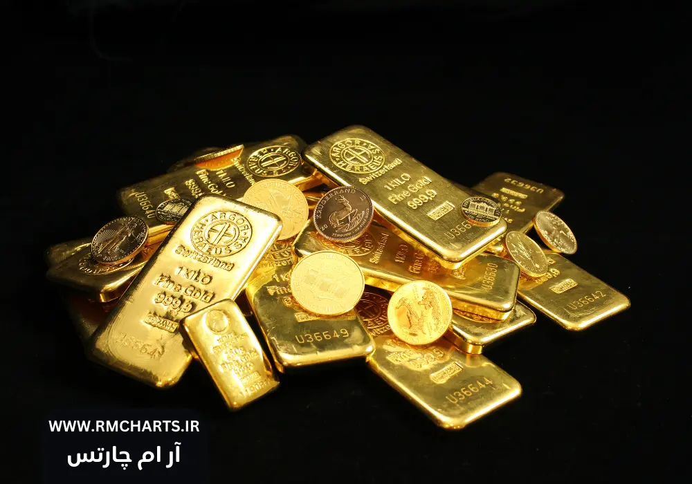 صعود ادامه دارد یا اصلاح