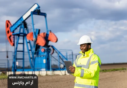 فشارهای ترامپ بر ایران