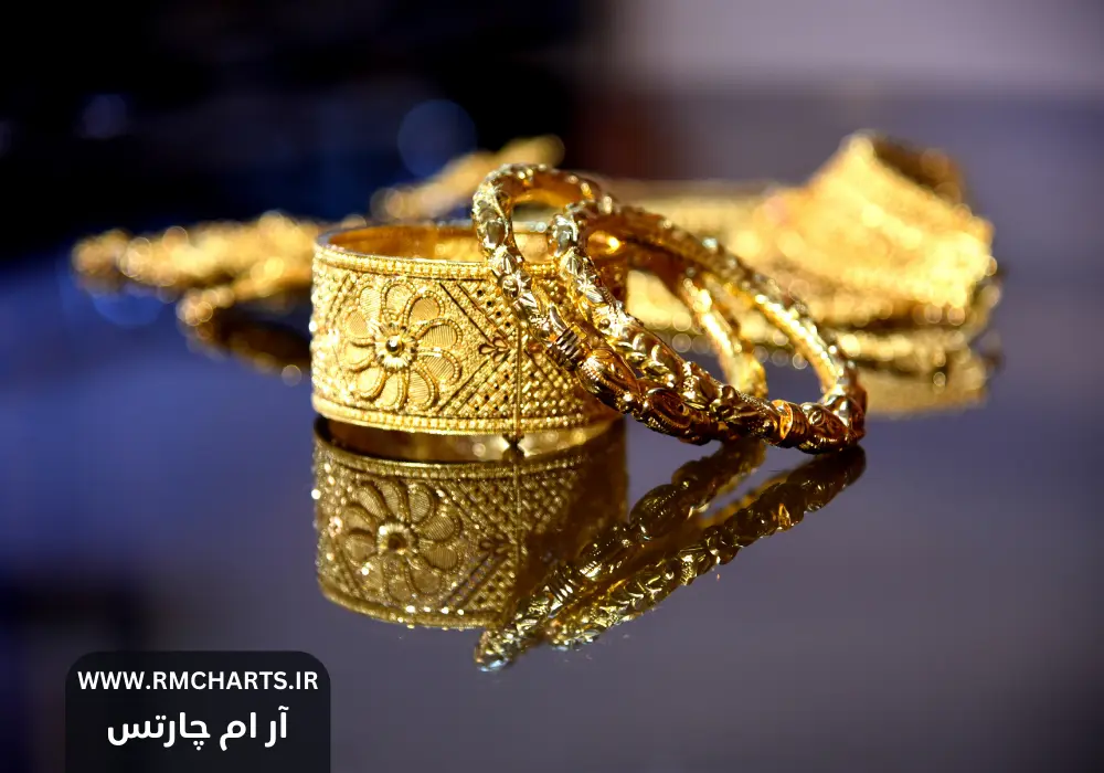 قیمت طلا پس از رکوردشکنی