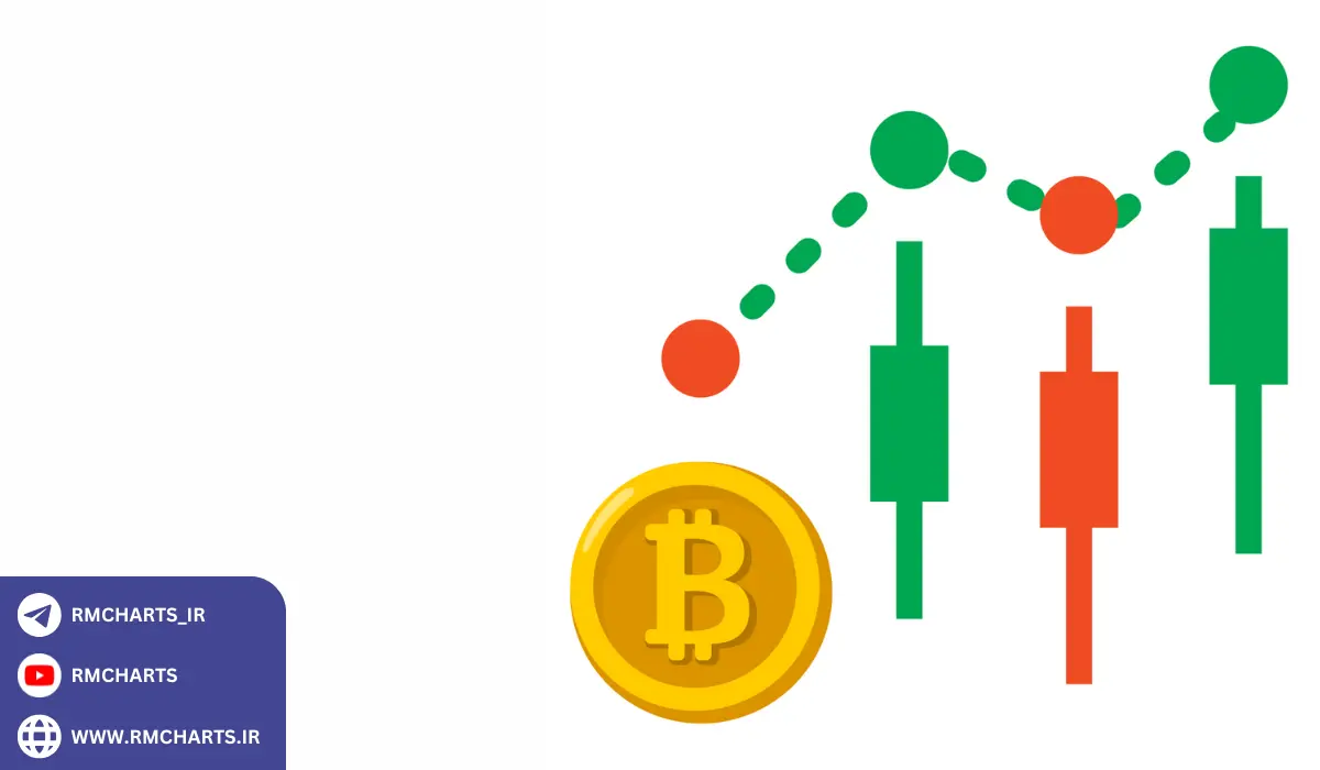 مثال‌های عملی از استراتژی‌های معاملاتی موفق