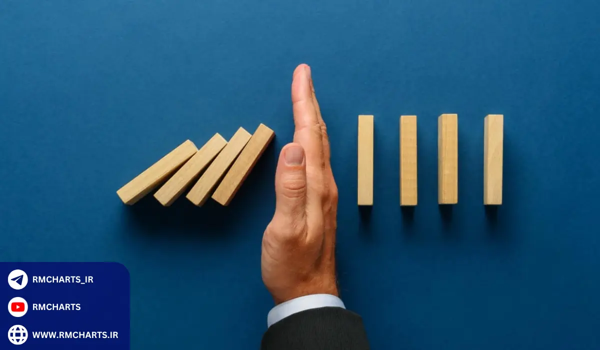 مدیریت ریسک در بازارهای مالی چیست؟