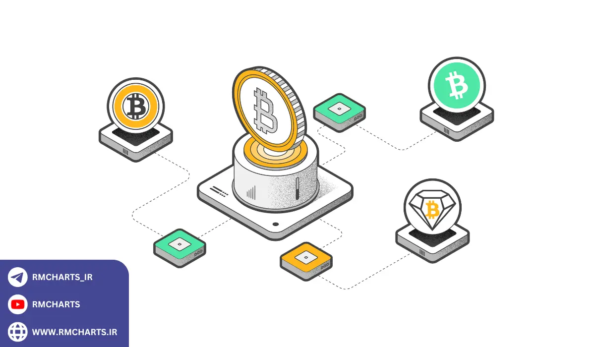 مدیریت ریسک و استراتژی‌های مالی